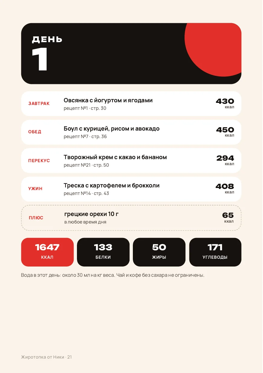 Меню первого дня